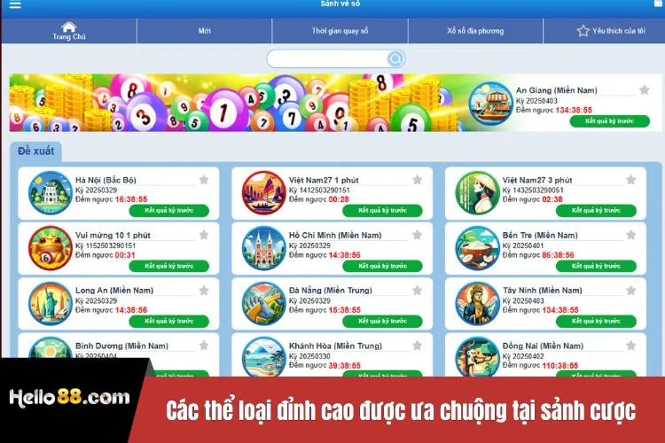 Các thể loại đỉnh cao được ưa chuộng tại sảnh cược