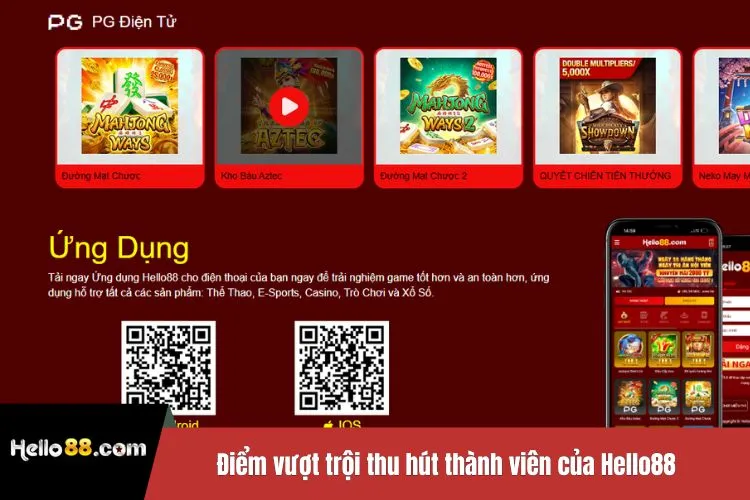 Điểm vượt trội thu hút thành viên của Hello88